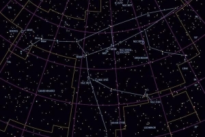 Comment trouver ursa major dans le ciel