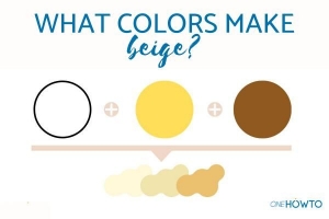 Comment mélanger les couleurs de peinture pour faire du beige - quelles couleurs font le beige?