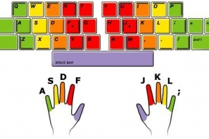 Comment taper plus rapidement sur le clavier