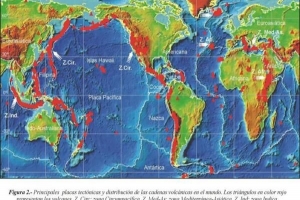 Où sont situés les volcans dans le monde