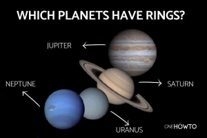 Quelles planètes ont des anneaux dans notre système solaire?